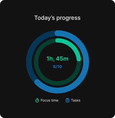 Track Your Progress